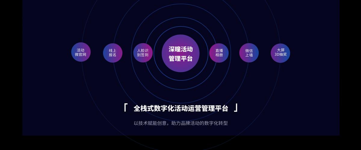 将创意,技术,设计完美结合